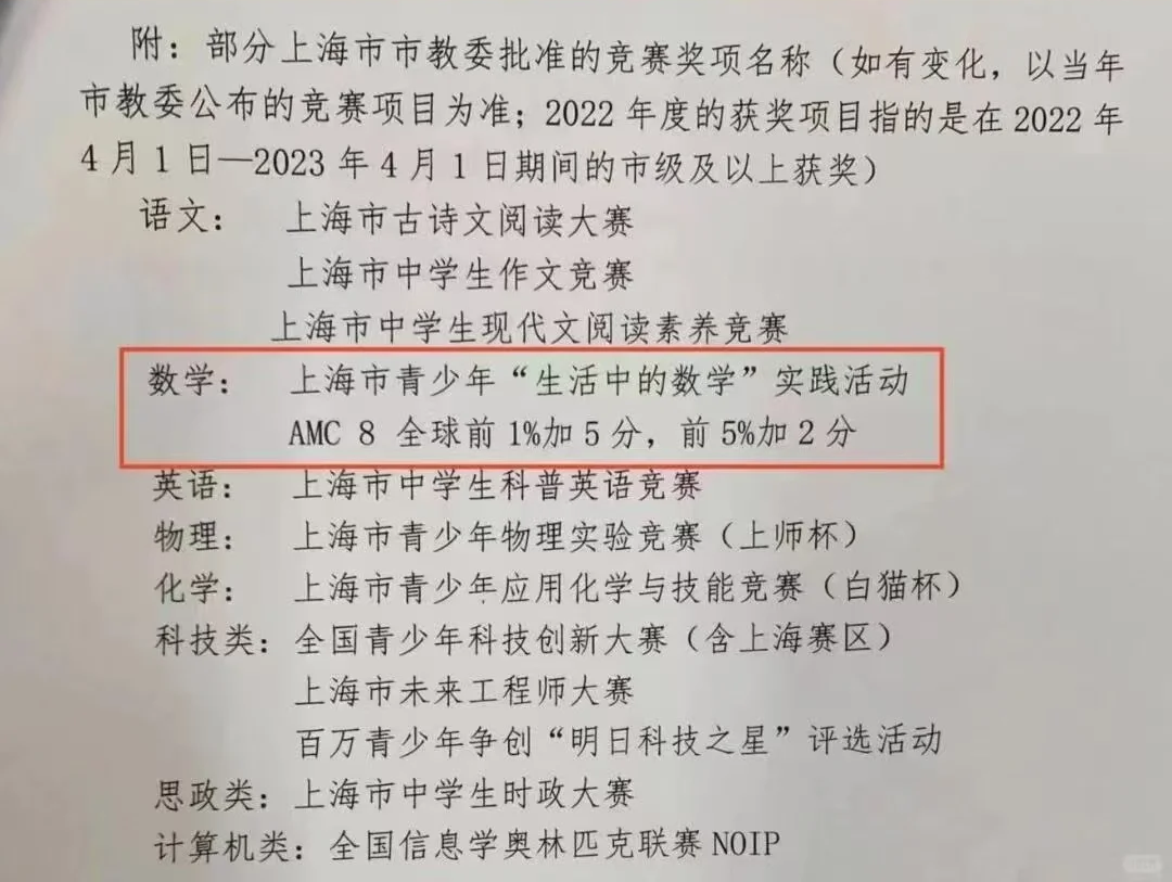AMC8数学竞赛获奖的价值是从普校到名校的阶梯！被家长们选择的理由不止这3条...