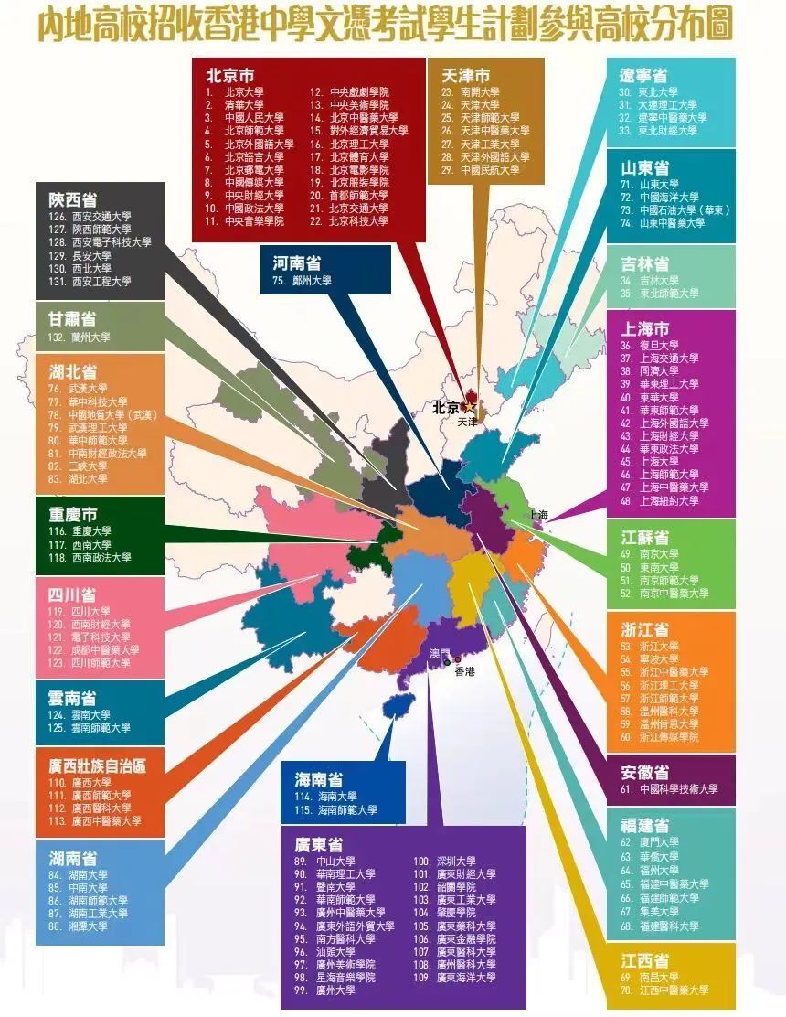 DSE考试和华侨生联考区别 内地港生不再犹豫选择DSE还是华侨生联考