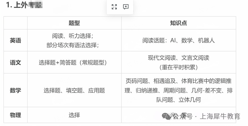 上海“三公”“四校八大”是什么？清北牛娃保姆级升学攻略
