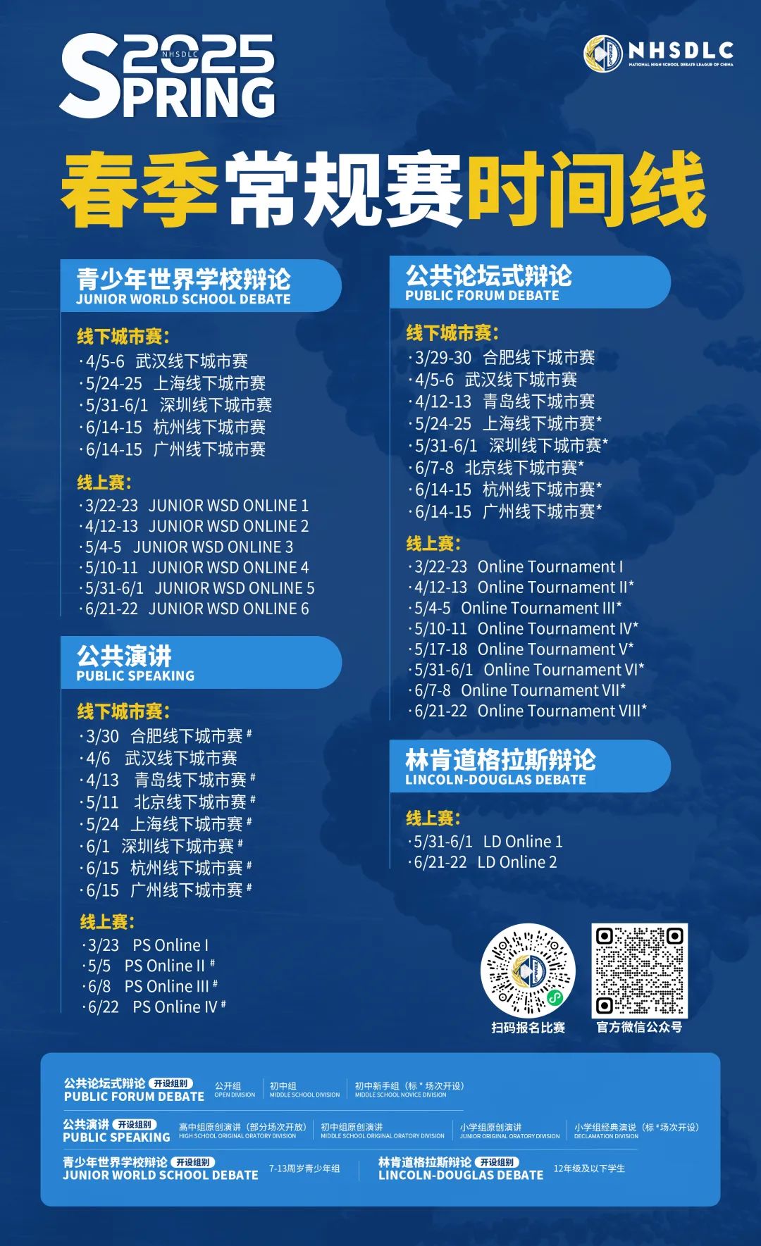 2025春季常规赛｜广州线下城市赛参赛指南
