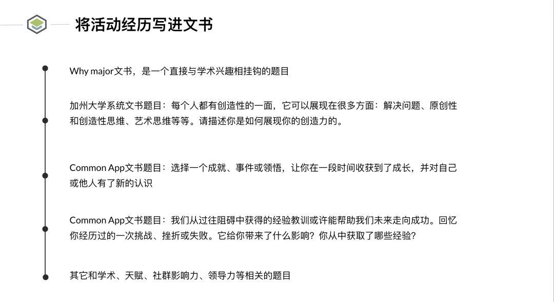 11升12年级必看：超全科研+申请规划时间线