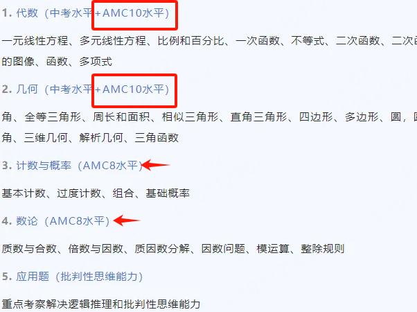 特朗普美国新政出，美国留学天塌了！美国AMC8/10/12数学竞赛还有用吗？