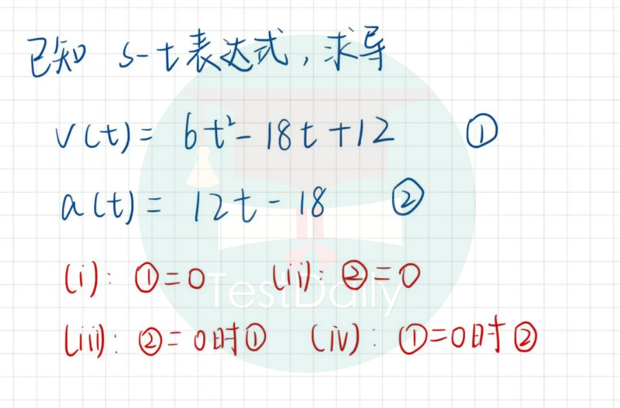 牛剑王炸标配BPhO竞赛！金奖老师带你高效备考！