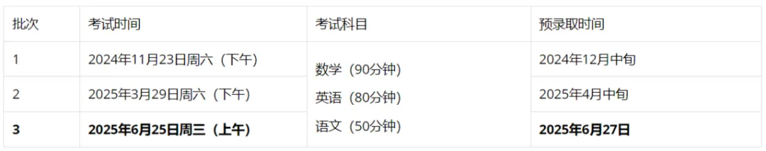 中考后转轨国际学校还来得及吗？热门学校招生信息盘点