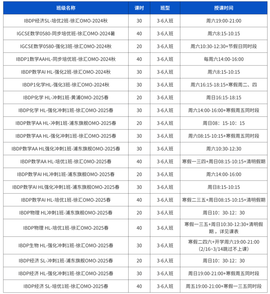 机构IB培训课程，全科辅导任选，藤校G5牛师亲授~
