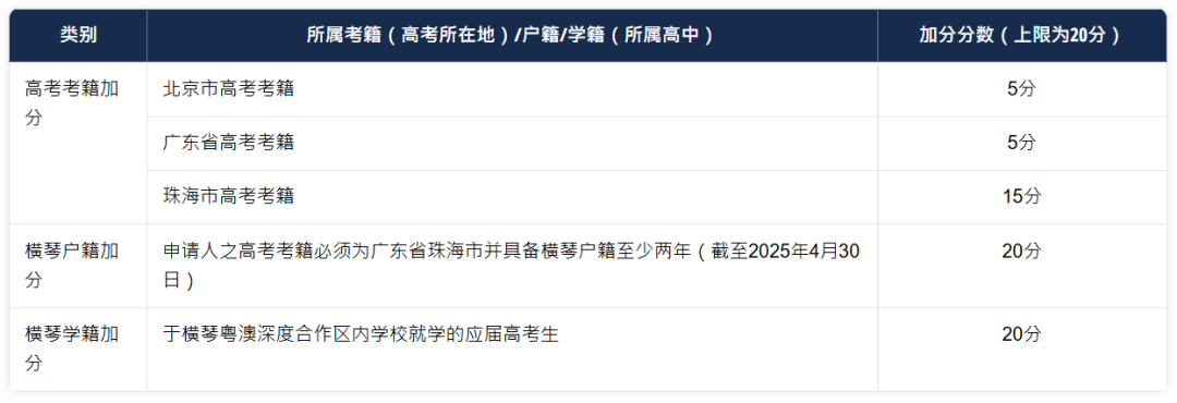 澳门升学丨2025年高考后本科升学，大陆考生高考成“唯一赛道”！