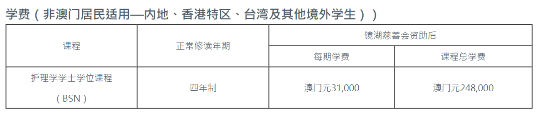 澳门升学丨2025年高考后本科升学，大陆考生高考成“唯一赛道”！
