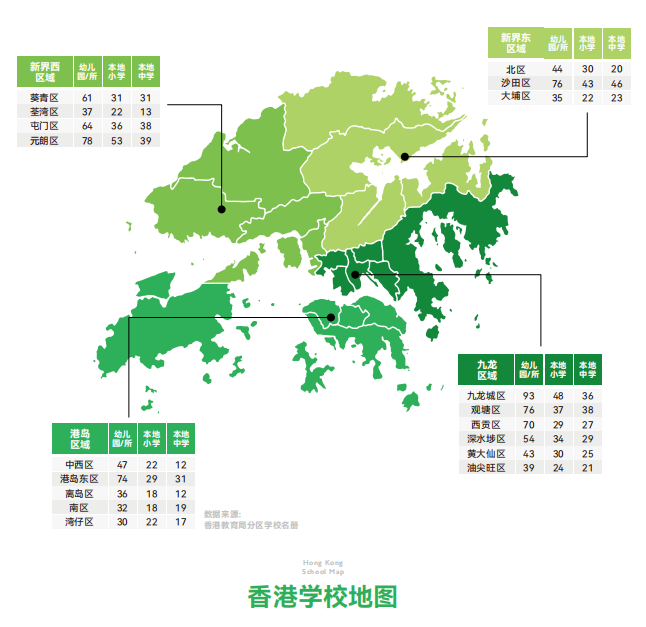 预算有限?香港中小学“高性价比”择校有秘诀! 预算有限?香港中小学“高性价比”择校有秘诀!