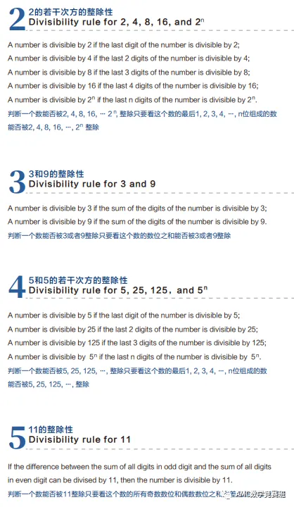 【AMC8优选好班】AMC8数学竞赛用不用报班？什么样的孩子适合报班？