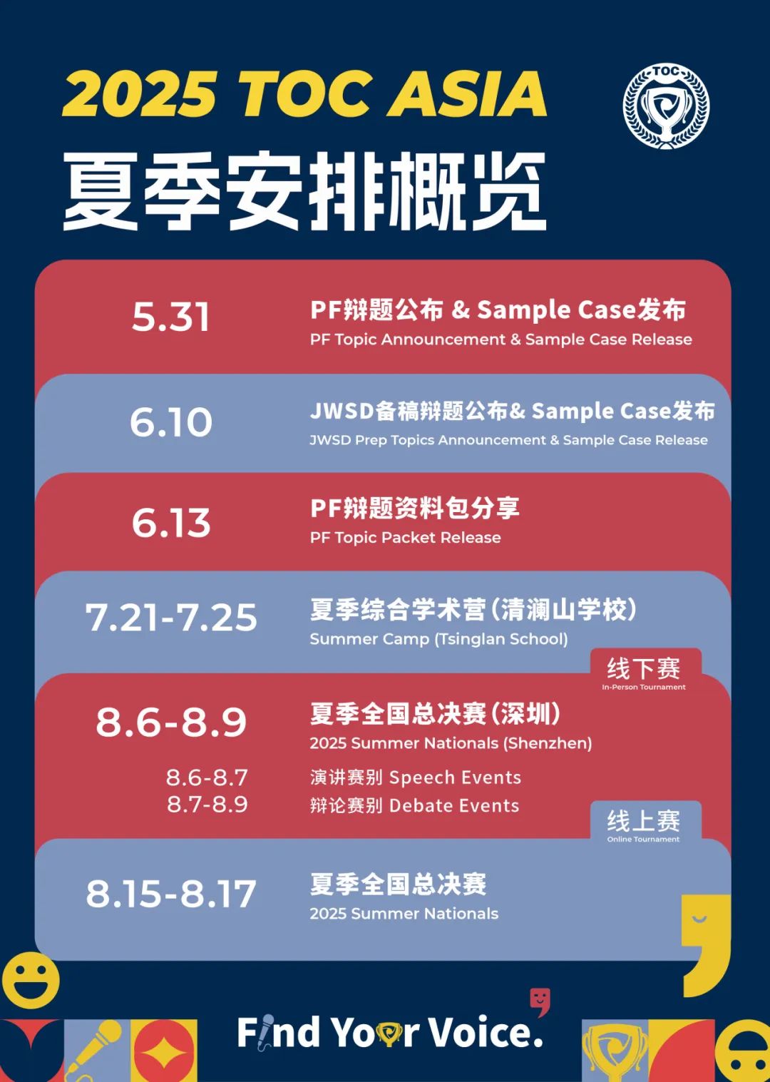 Junior WSD 少年世界学校辩论 | 夏季全国总决赛备稿辩题+Sample Case