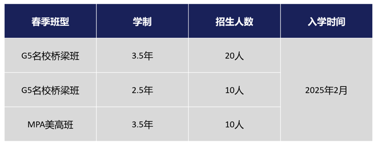 2025年武汉国际学校最新信息汇总（持续更新）