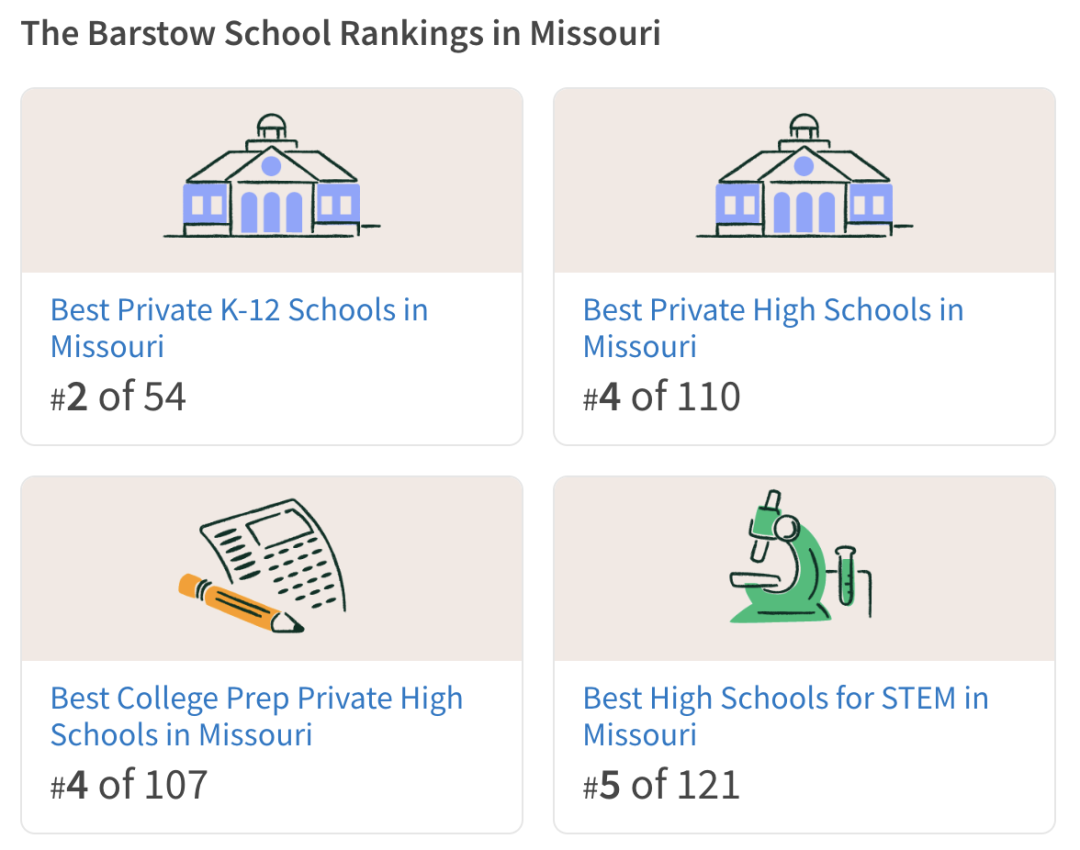 美高校园行 | 美国密苏里州K12私校排名第2·老牌STEAM强校 The Barstow School 巴斯图中学