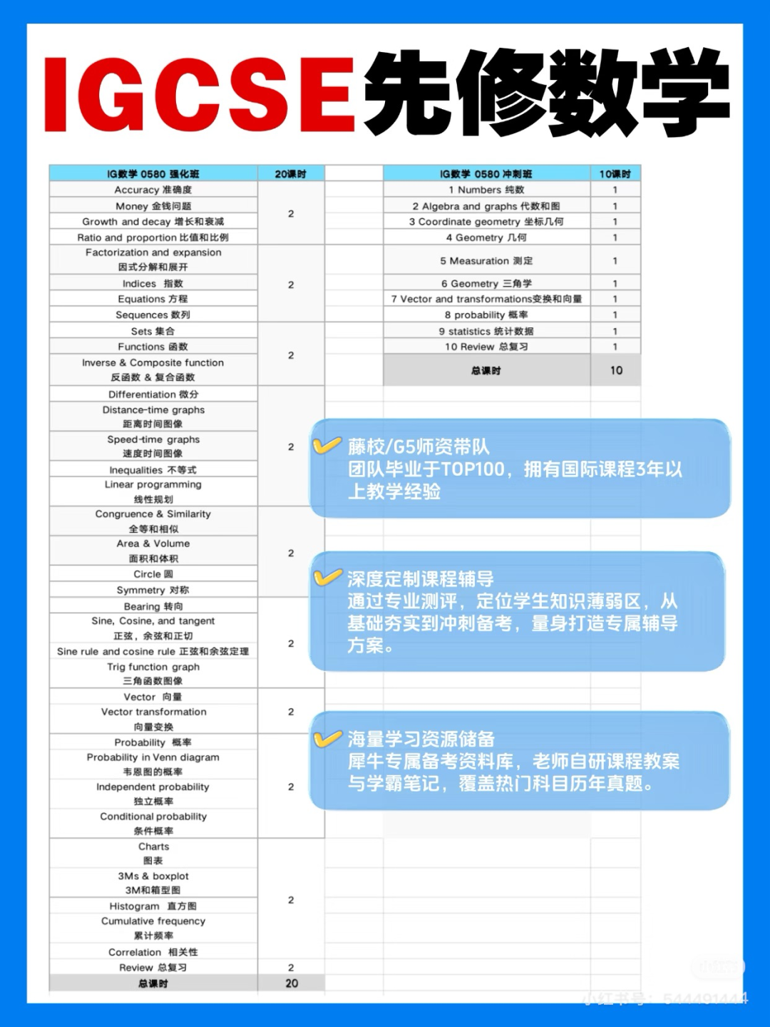 转轨国际学校IGCSE课程不适应？一文告诉你IGCSE暑期预修的重要性！