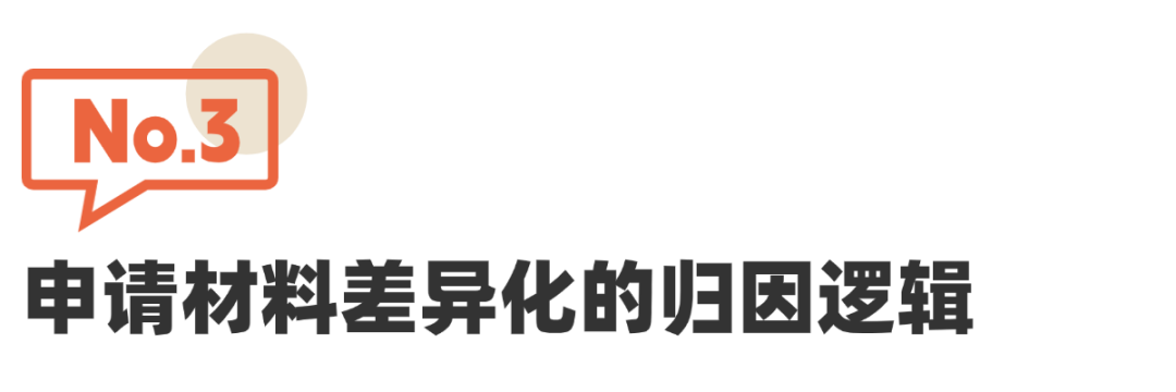 辩论对美本申请的真实价值：奖项神话破灭，能力养成永生​