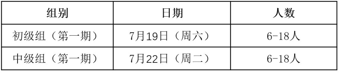 找队友+学规则，一次搞定！| 世界数学团体锦标赛（WMTC）规则解读会