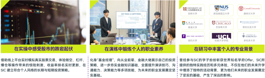 2025年SIC商赛时间线、交易组&策略组对比全汇总！