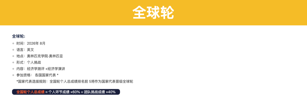 2025-2026年 IEO竞赛时间安排、参赛要点以及组别划分一文吃透关键信息