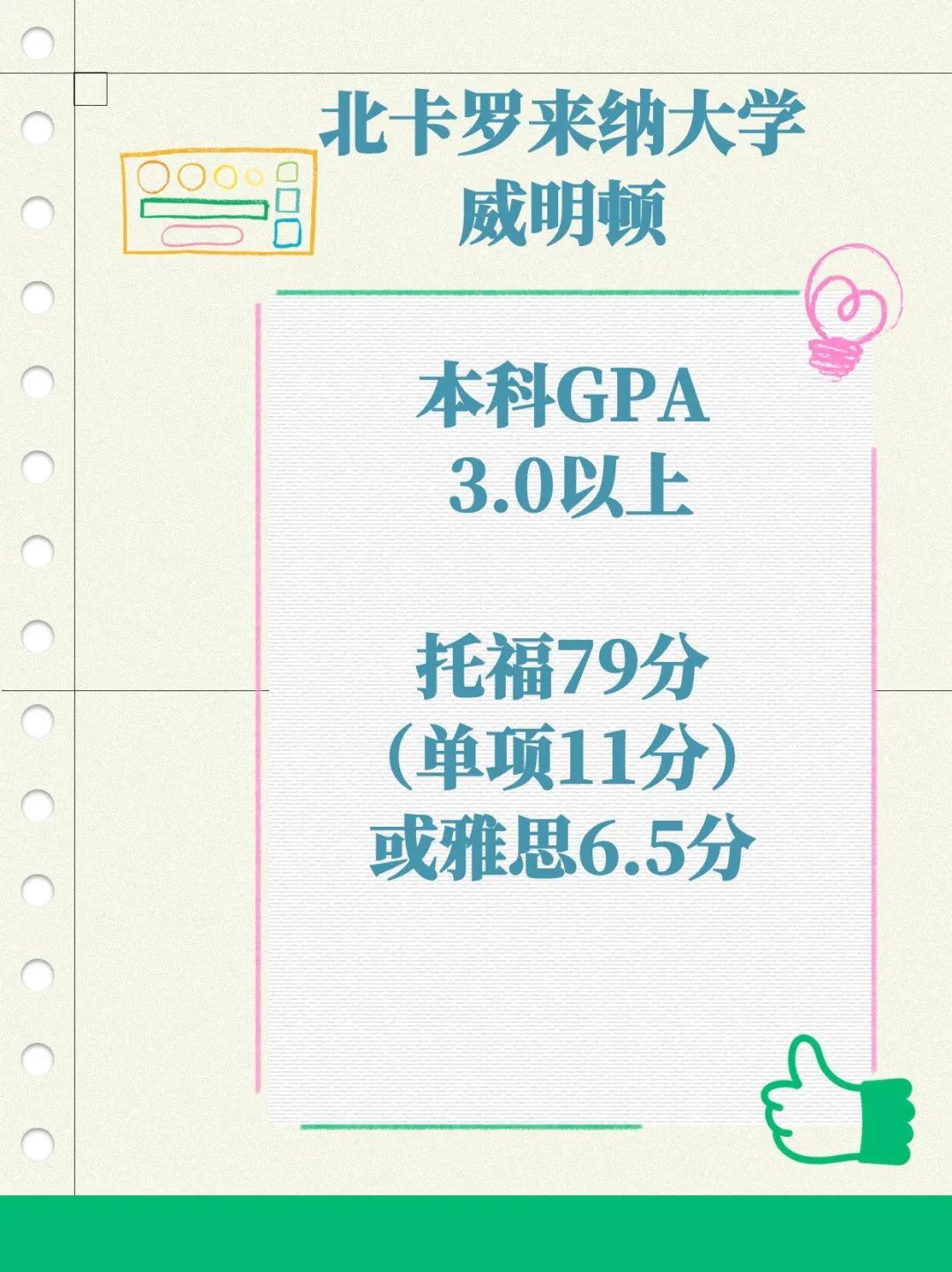 留学美国北卡STEM商业分析硕士OPT 3年