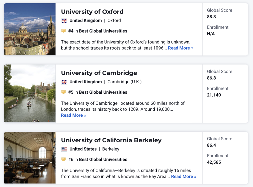 重磅！U.S. News2026世界大学排名发布！UCL英国第三！清华再创新高！