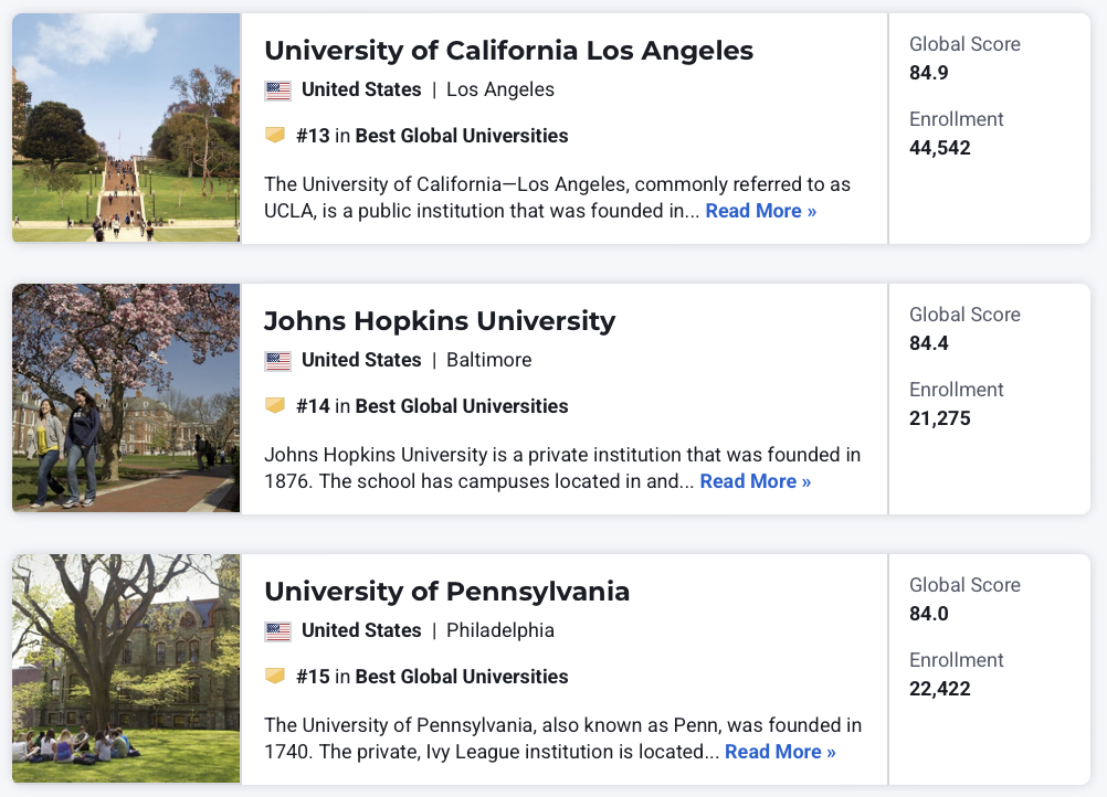 重磅！U.S. News2026世界大学排名发布！UCL英国第三！清华再创新高！