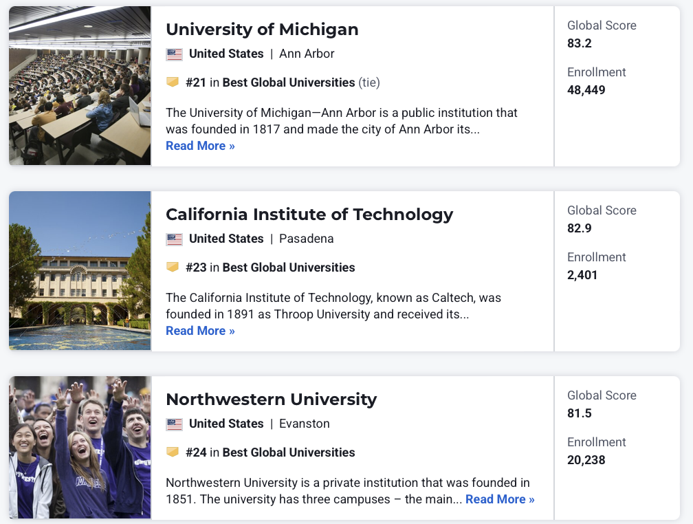 重磅！U.S. News2026世界大学排名发布！UCL英国第三！清华再创新高！