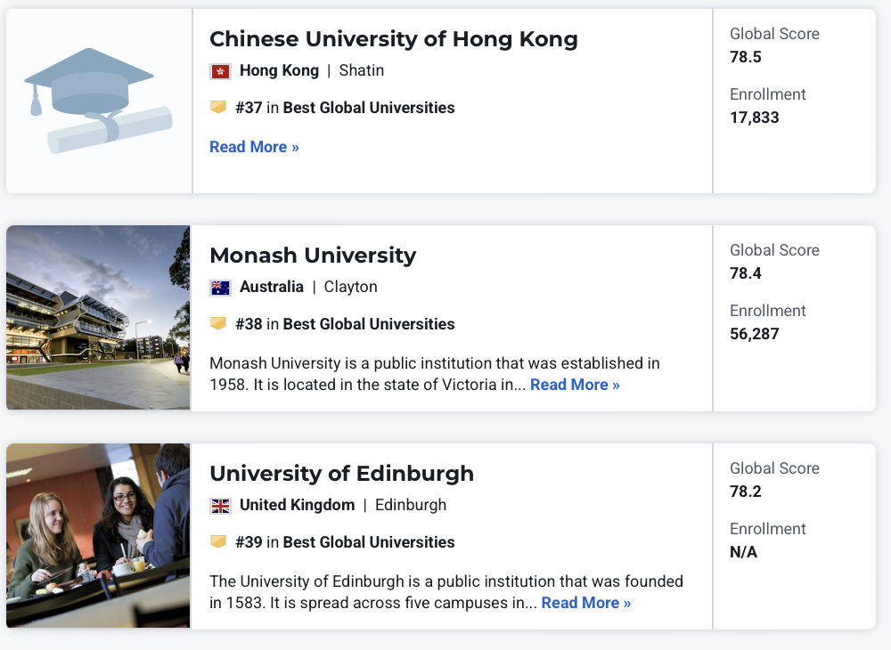 重磅！U.S. News2026世界大学排名发布！UCL英国第三！清华再创新高！