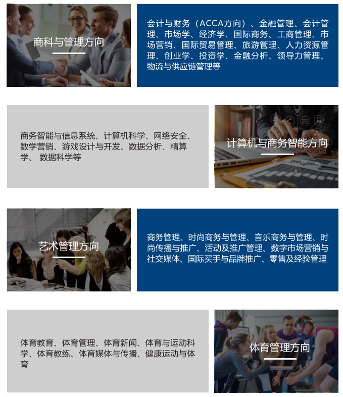 山东财经大学2+2国际本科招生简章