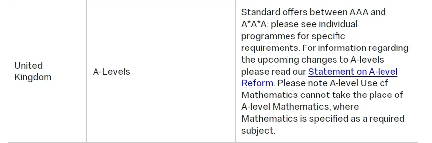 A-Level选课｜G5学校的选课“偏好清单”