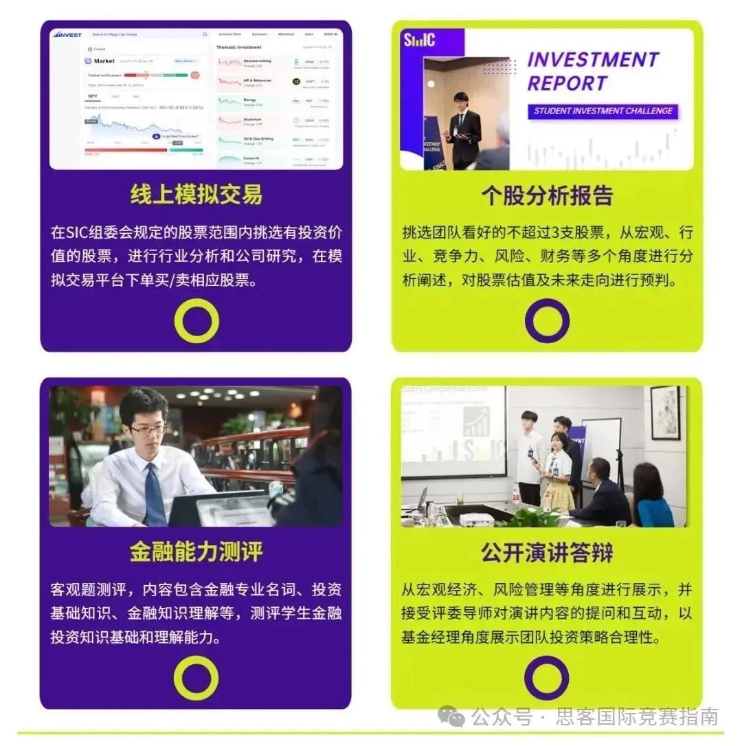 商科生速看！全面详解适合6-12年级参加的SIC中学生投资挑战赛！