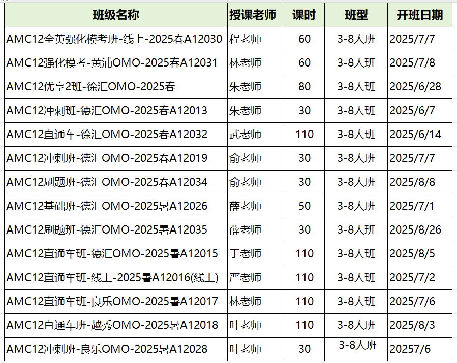 AMC10/12取消线上考试？AMC10/12报名及考试时间/报名流程/竞赛规则，2025考试必看！