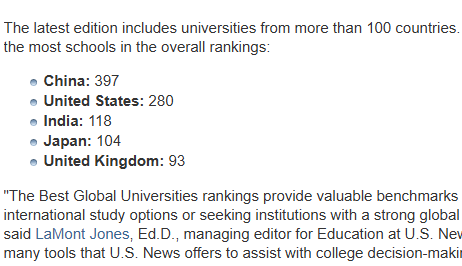U.S. News世界大学排名深度解析