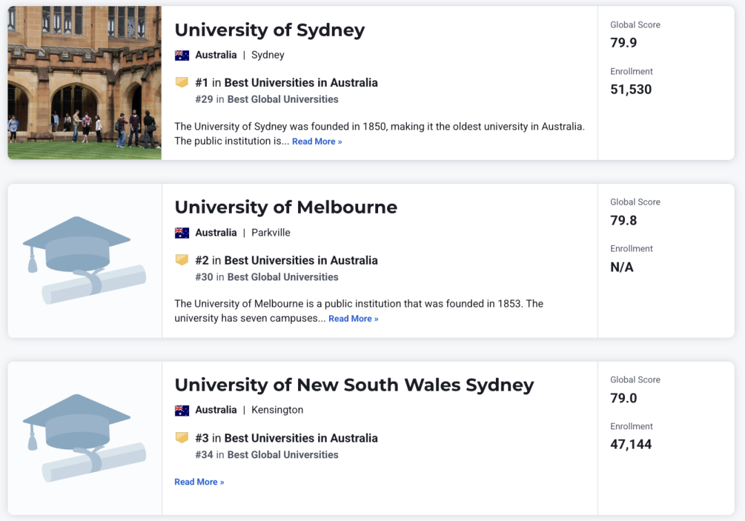 U.S.News2025 - 2026全球大学排名发布，UCL强势逆袭成黑马！