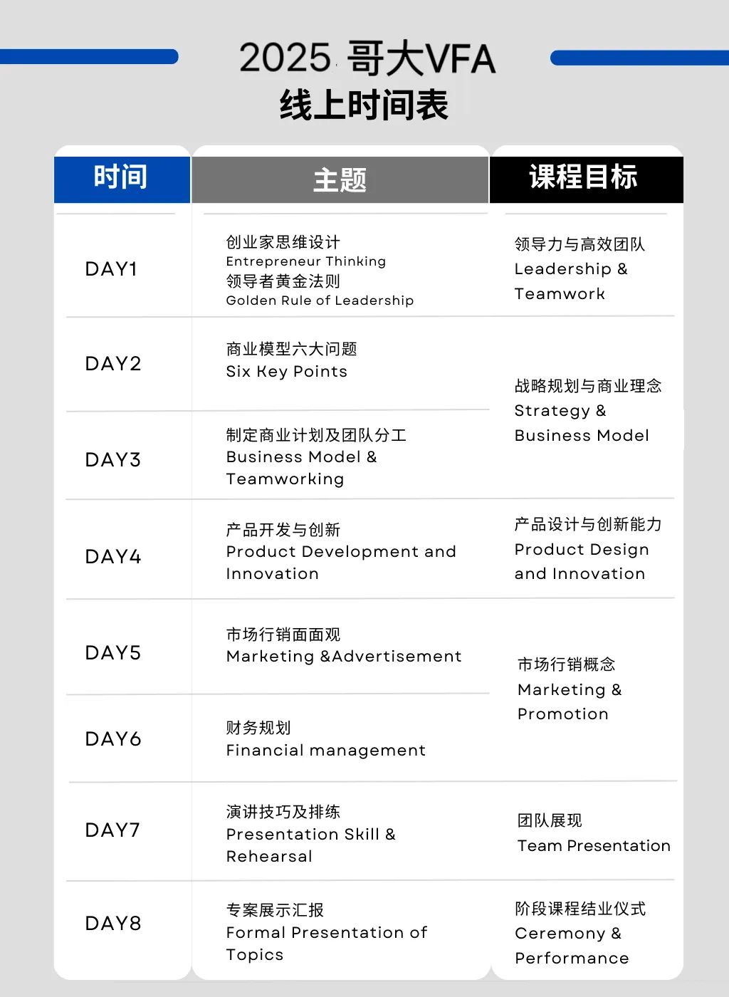 哥大官方认证｜高中生暑期背景提升项目​​限时开放​​！（附教授推荐信）