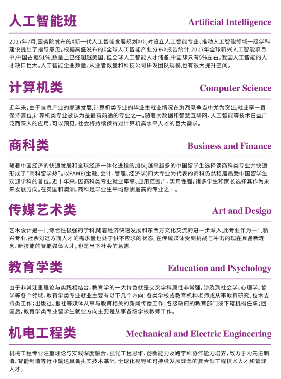 江苏中外合作国际本科｜南京理工大学国际本科项目