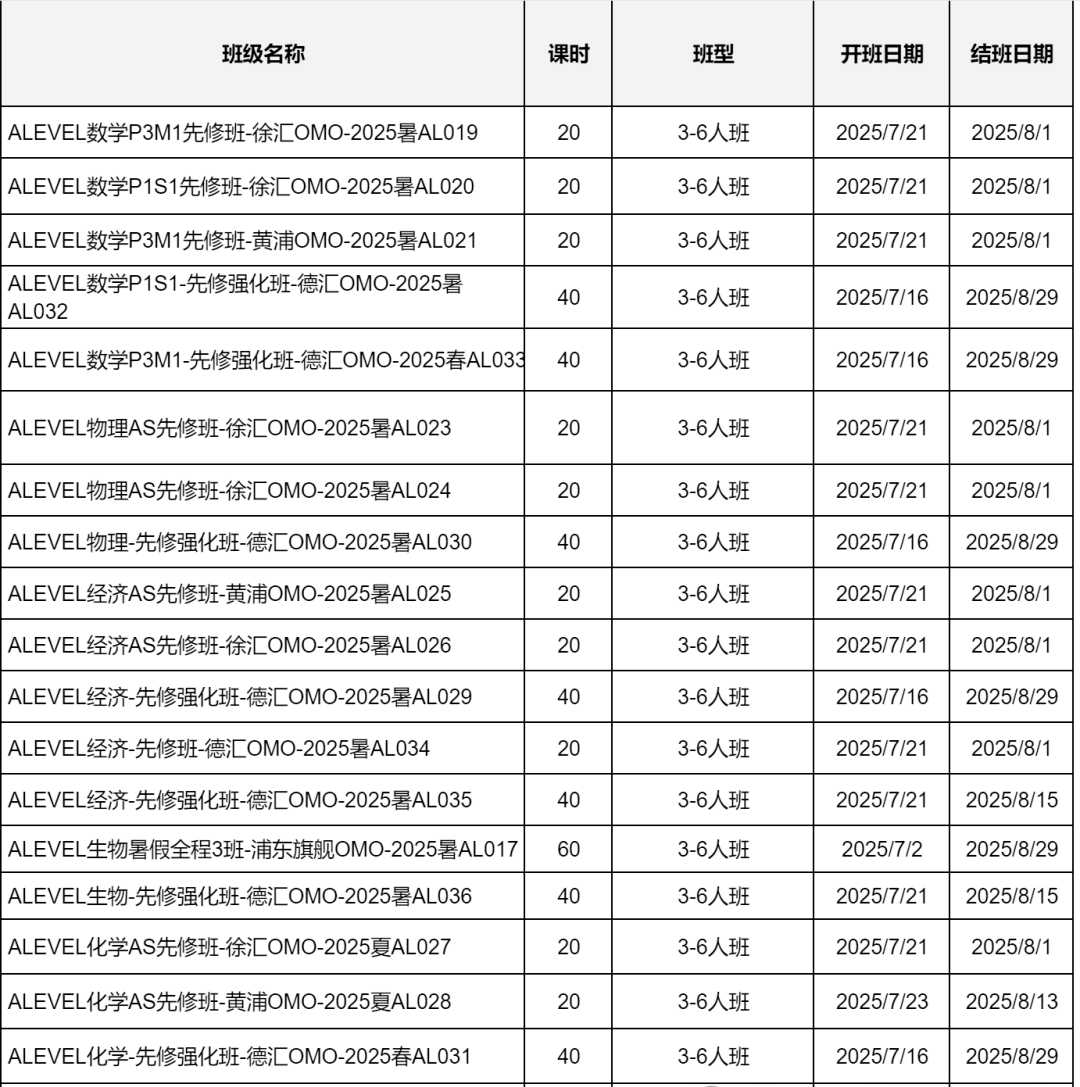 A-Level课程怎么学？alevel暑期辅导班上线 名校导师小班面授