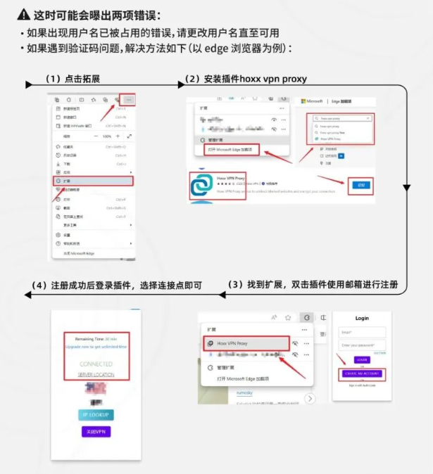 机构7-11月kaggle比赛推荐！附kaggle竞赛注册流程及注意事项！