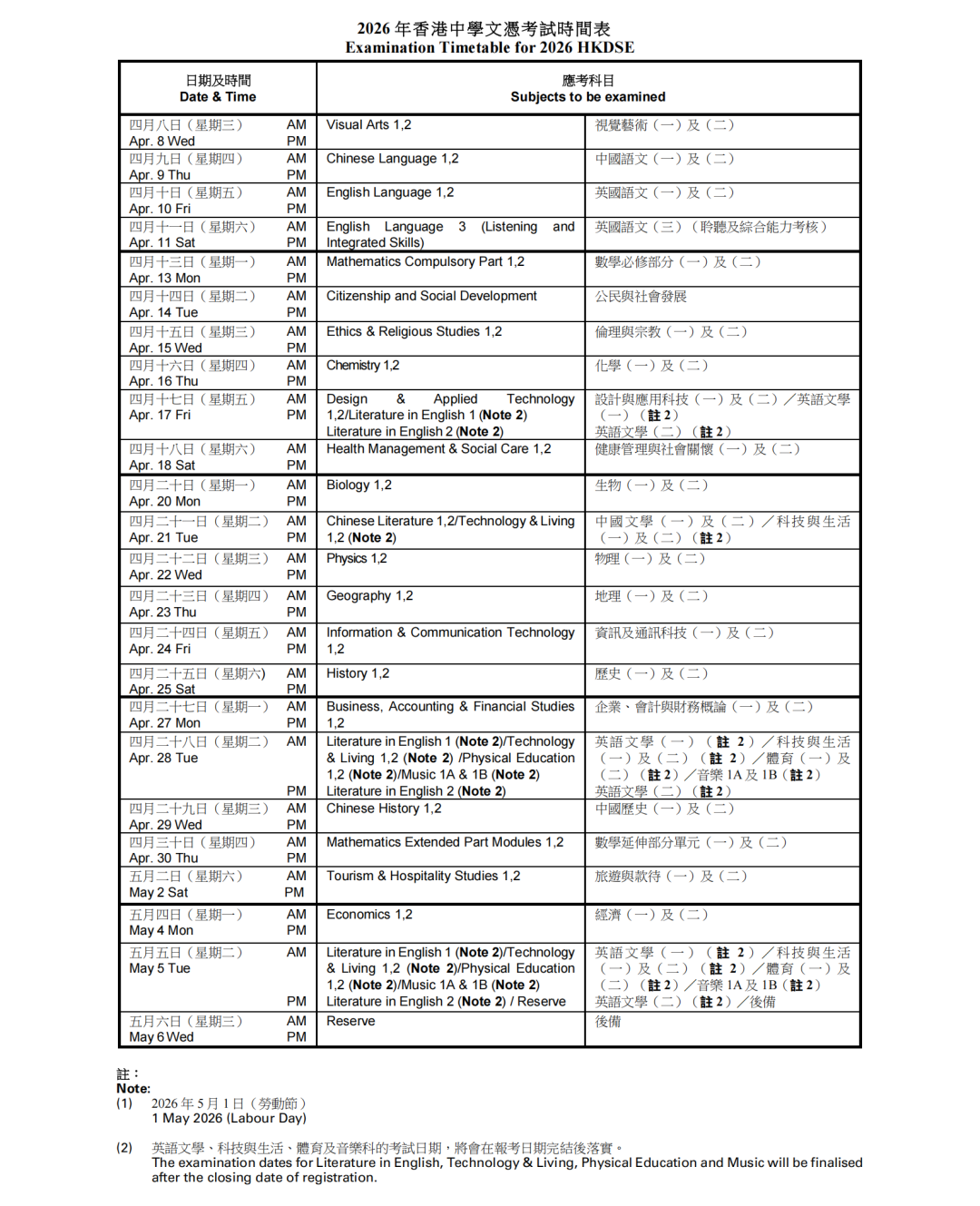 网传DSE自修生门槛提高？附2026考试时间与新变化