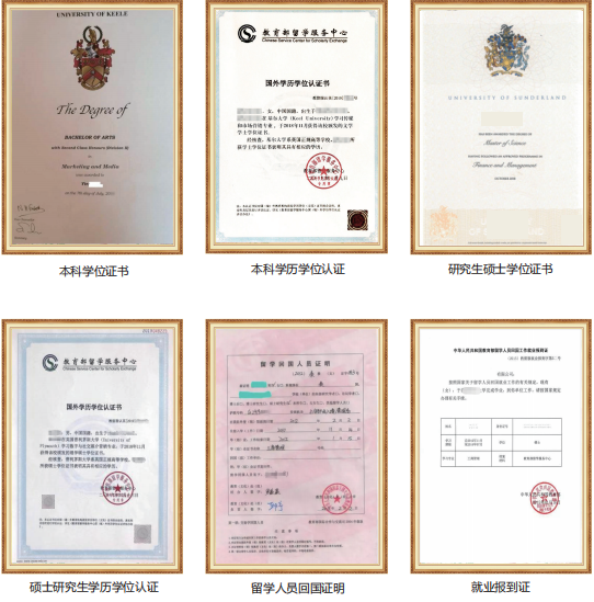 2025年青岛理工大学SQA-AD项目招生简章
