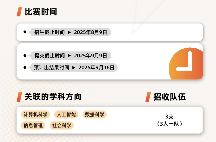 Kaggle竞赛是什么？kaggle比赛对申请各专业的实际帮助是什么?