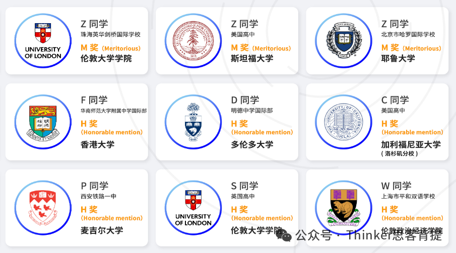 建模？编程？统计？HiMCM竞赛获奖能力揭秘！G9-G11建模新手扫盲~