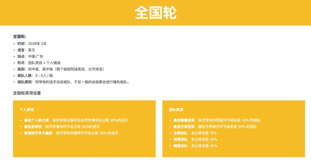 2025-2026年IEO竞赛指南：从时间规划到组别划分，参赛要点全解析