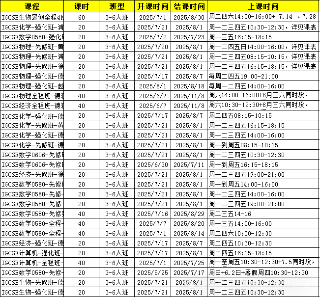 IGCSE课程补习班推荐 全科辅导 3-8人精品小班