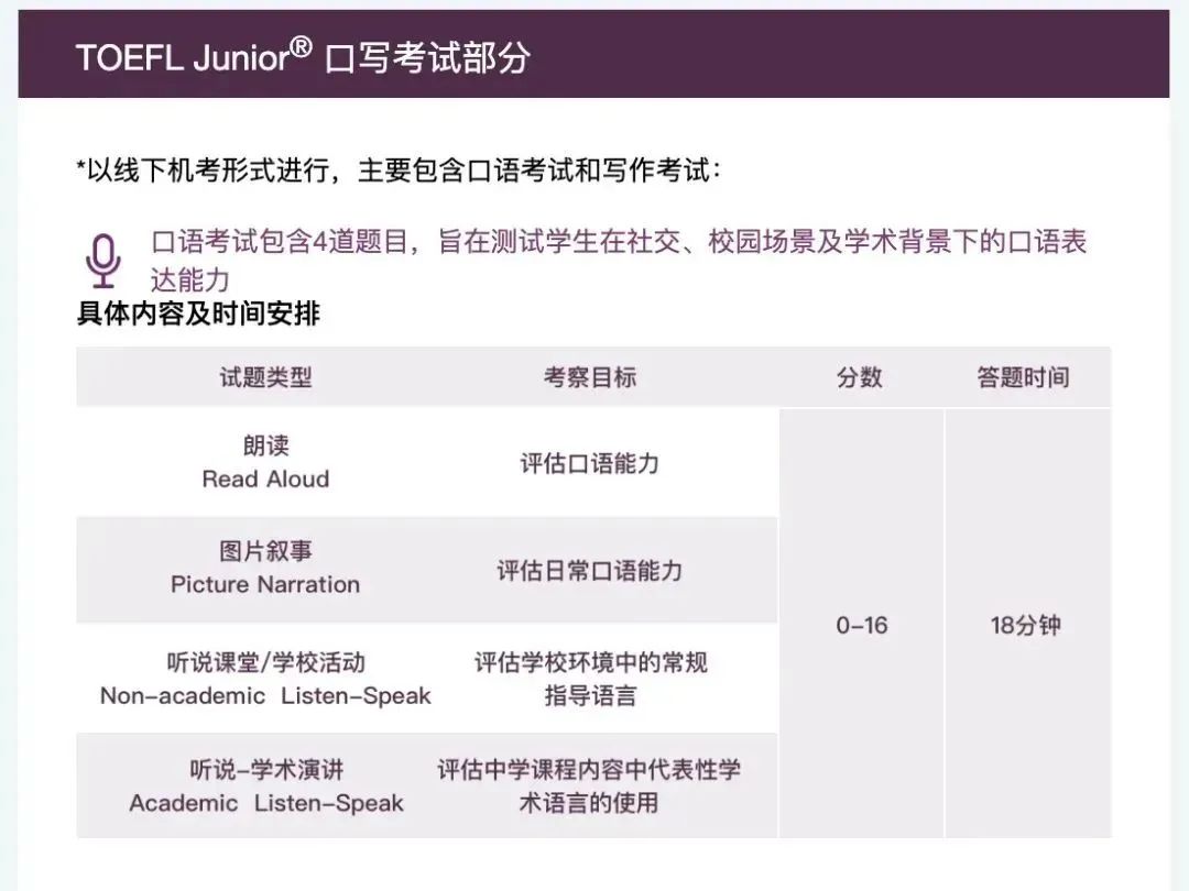 零基础可以考小托福吗？小托福如何备考？小托福课程抢位中，暑假班就等你来