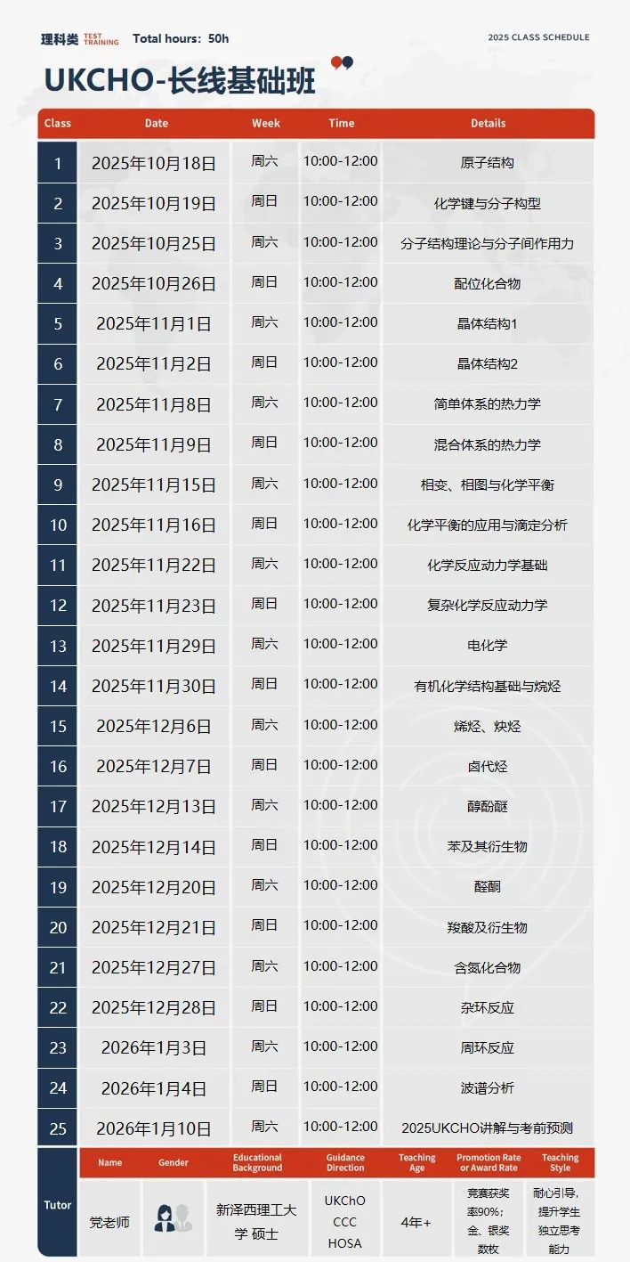 新手必看2026年UKCHO化学竞赛冲金奖攻略！UKCHO辅导班课表（7~11月）已出