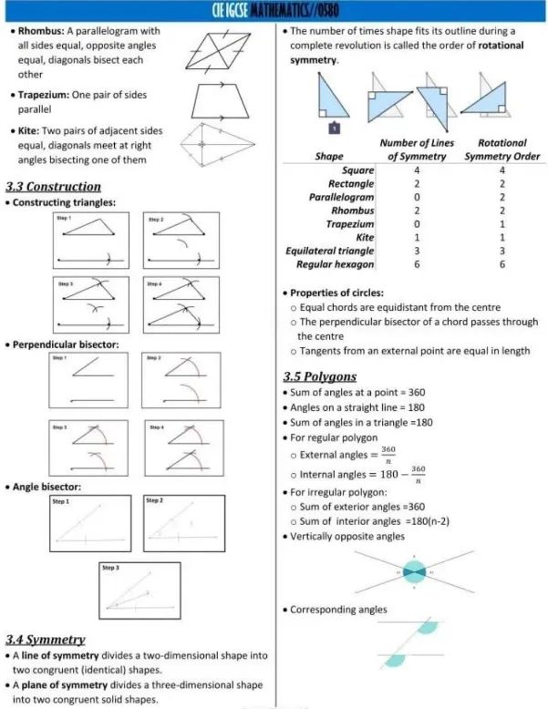 IGCSE数学冲A*怎么学？暑期IGCSE培训课程重磅来袭！助力孩子赢在起跑线！