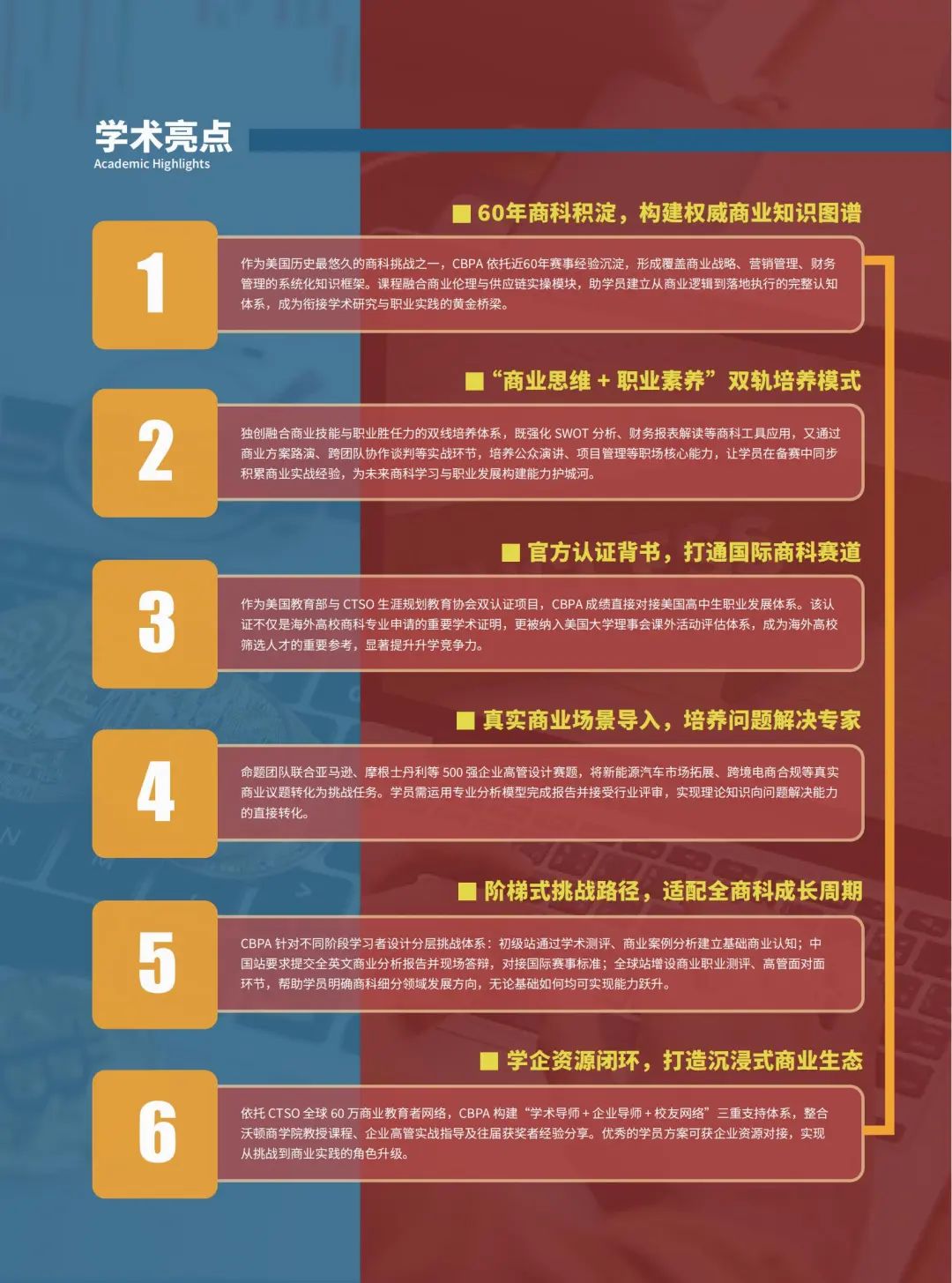 CBPA 未来商业领袖挑战：7-12 年级的国际商科实战进阶与名校能力认证