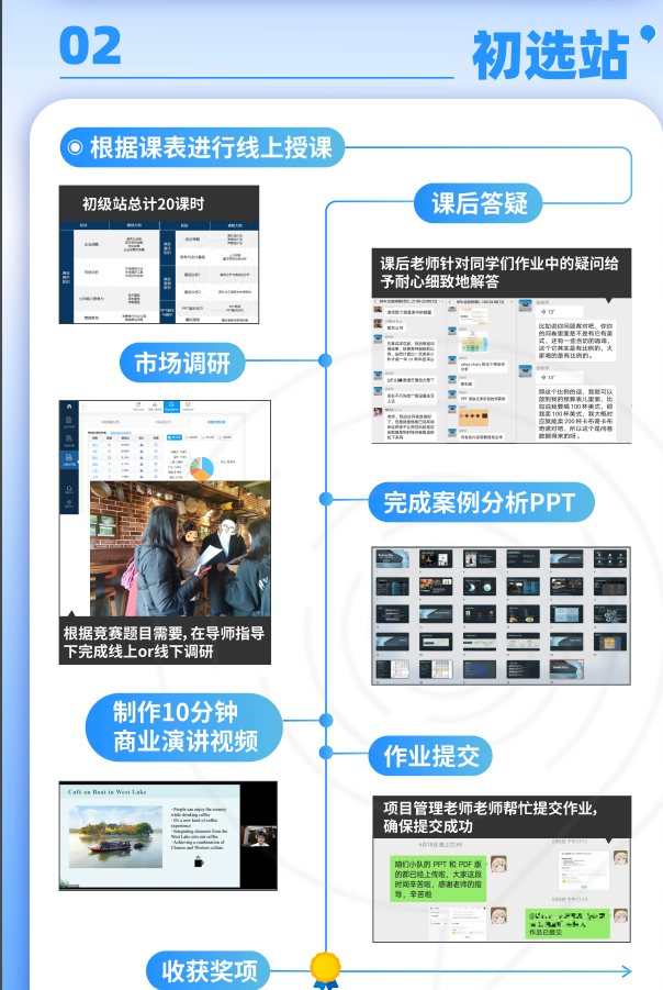 国际生速看！BPA商赛新赛季：时间线、学术组&实战组对比、组队培训全汇总！