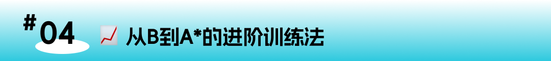 Alevel商务高分秘籍：打造让考官惊艳的案例分析