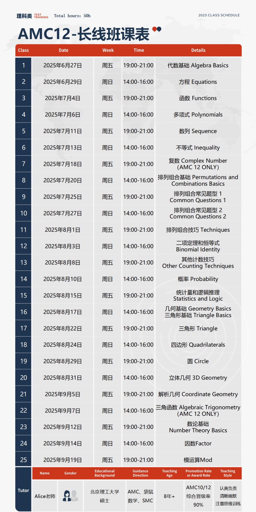 AMC12相当于国内什么难度？AMC12考试内容说明！9-10年级暑期定制课程