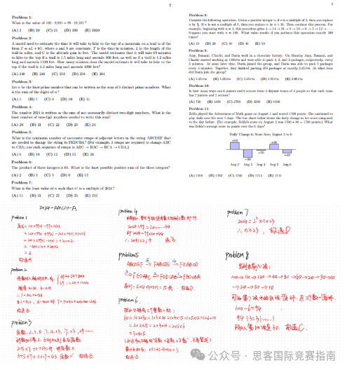 2025年AMC10/12竞赛报名攻略来啦！附AMC10/12备考规划！